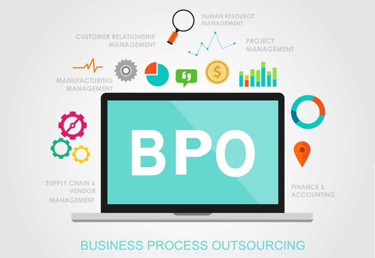 Business Process Outsourcing - What is BPO?